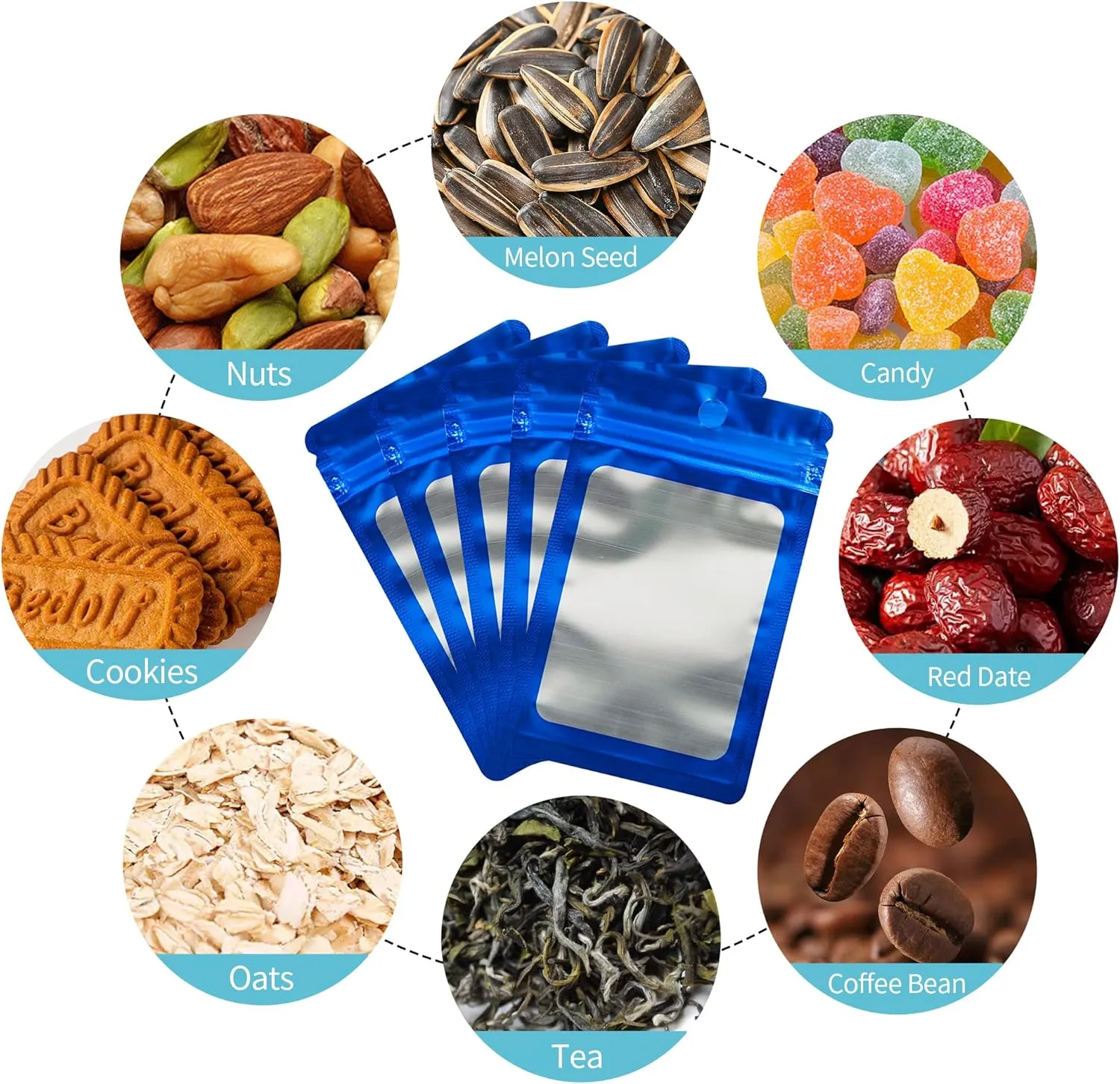 300 Pack 3 Sizes Resealable Mylar Holographic Bags Food Storage Smell Proof Bags with Front Window Packaging Pouch for Cookies Sample Jewelry Snack (Blue,3 x 4.7 inch,4 x 6 in,4.7 x 7.9 in)