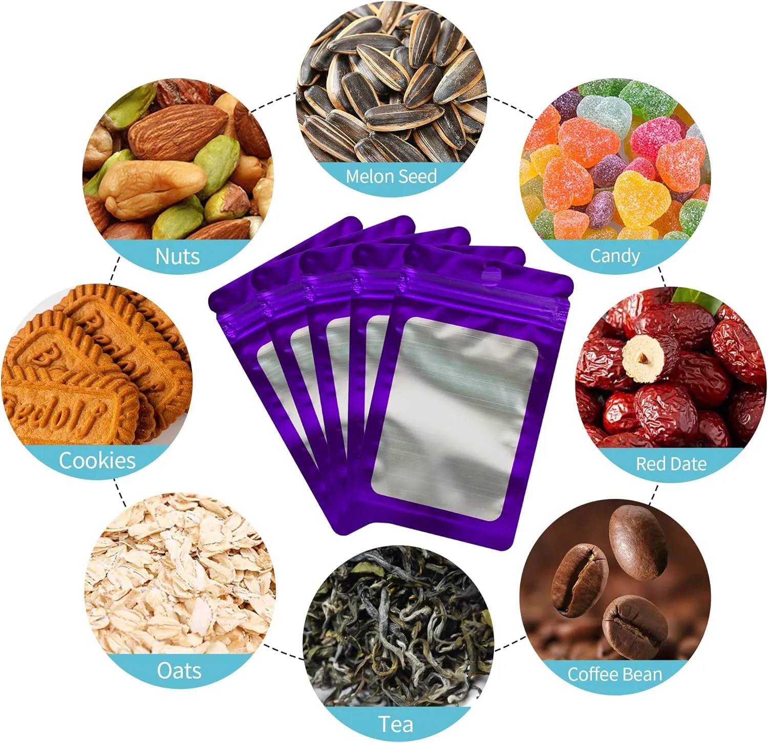 300 Pack 3 Sizes Resealable Mylar Holographic Bags Food Storage Smell Proof Bags with Front Window Packaging Pouch for Cookies Sample Jewelry Snack (Purple, 3 x 4.7 in,4 x 6 in,4.7 x 7.9 in)