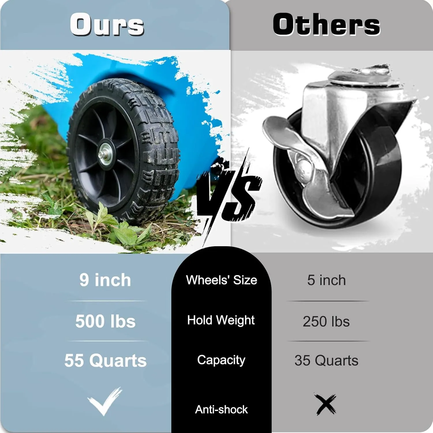 55 Quart Cooler with Wheels, Ice Chests Portable Camping Cooler Holds Ice up to 6 Days, Leak-Proof Outdoor Insulated Cooler with Handle, Cup Holders, Hard Cooler for Camping, Beach, Boat