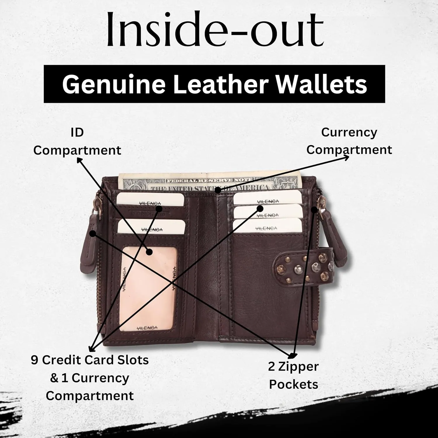 Genuine Italian Leather Boho Studded Bifold Wallet – Zipper Coin Purse & Credit Card Holder for Women (Brown)