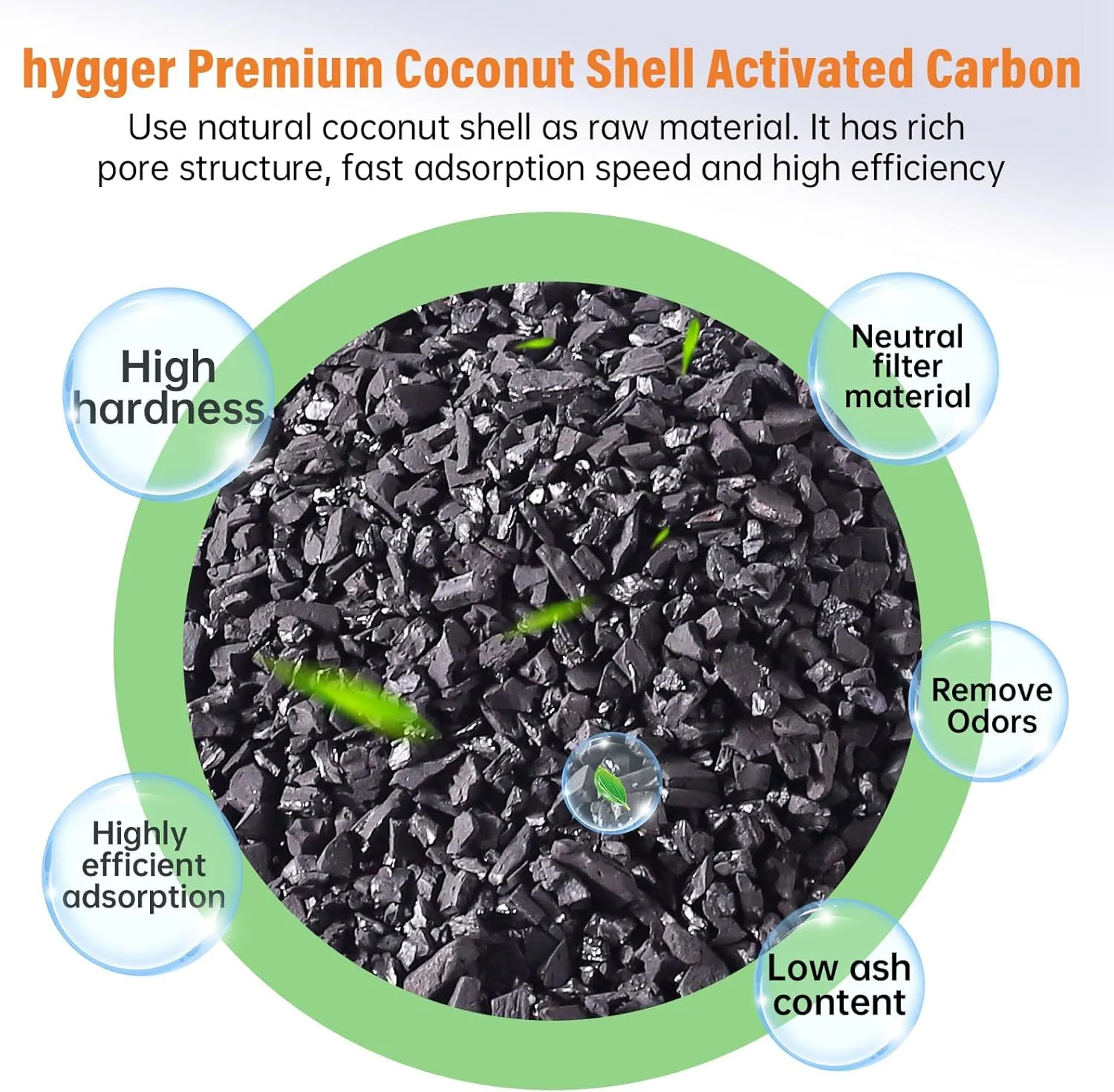 hygger Aquarium Activated Carbon, Premium Natural Coconut Shell Activated Charcoal for Freshwater and Saltwater, Fish Tank Filter Media, Water Purification Carbon (10.5 oz with Fine Mesh Bag)