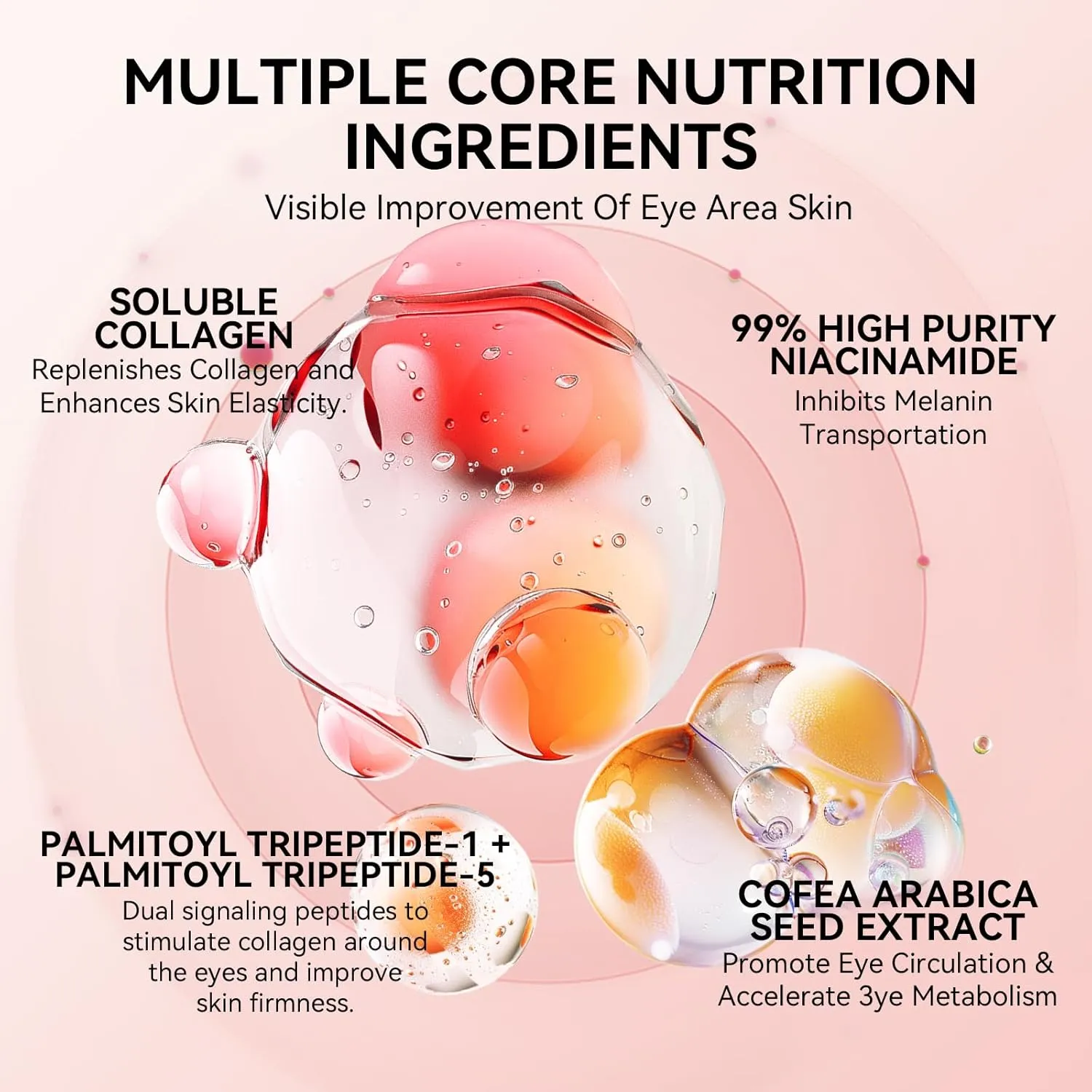 LANBENA Peptides Hydra-Gel Eye Patches for Dark Circles and Puffy Eyes, Reduce Under Eye Bags and Smooth Wrinkles, Anti-Aging, Eye Skin Care Pads With Soluble Collagen and Peptides-30 Pairs