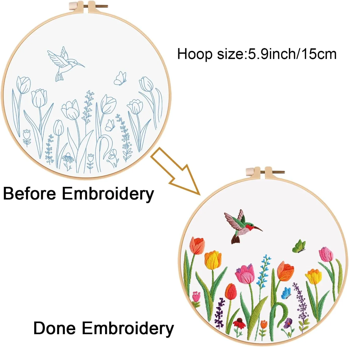 Louise Maelys Embroidery Kit for Beginners,Canvas Makeup Bag,Cross Stitch Kits for Adults,Arts Crafts Needlepoint-Tulip Flower Pattern
