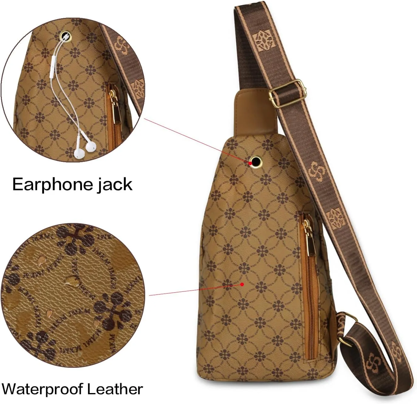 Relang Sling Bag for Women Crossbody, Leather Cross Body Fanny Packs for Women, Trendy Chest Bag for Travel and Daily Use