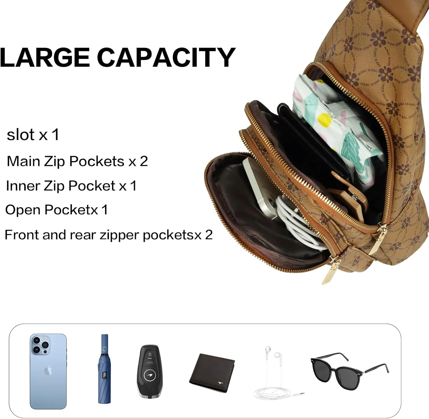 Relang Sling Bag for Women Crossbody, Leather Cross Body Fanny Packs for Women, Trendy Chest Bag for Travel and Daily Use
