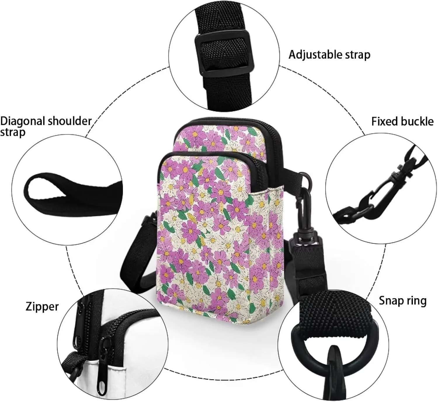Womens Crossbody Bag Cell Phone Purse Wallet Small Shoulder Handbag Travel Sports Gym Bag